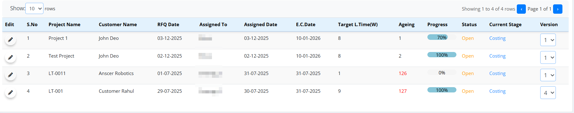 Manager Dashboard Project Table