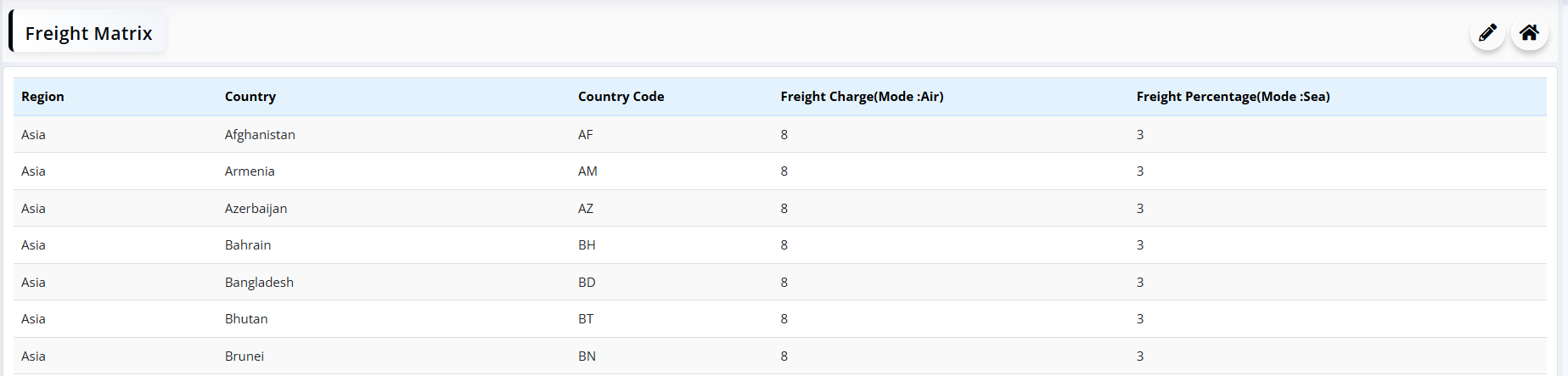 Freight Matrix Table